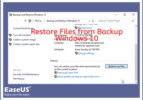 Restoring Data .